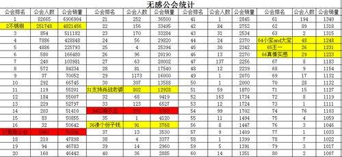 吃瓜大师数据,娱乐圈幕后真相大曝光