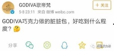 吃瓜吃成恋爱脑,恋爱脑的甜蜜陷阱